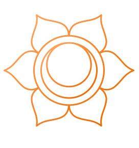 Symbol des Sakralchakras