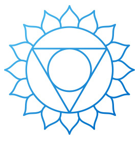 Symbol des Kehlchakras